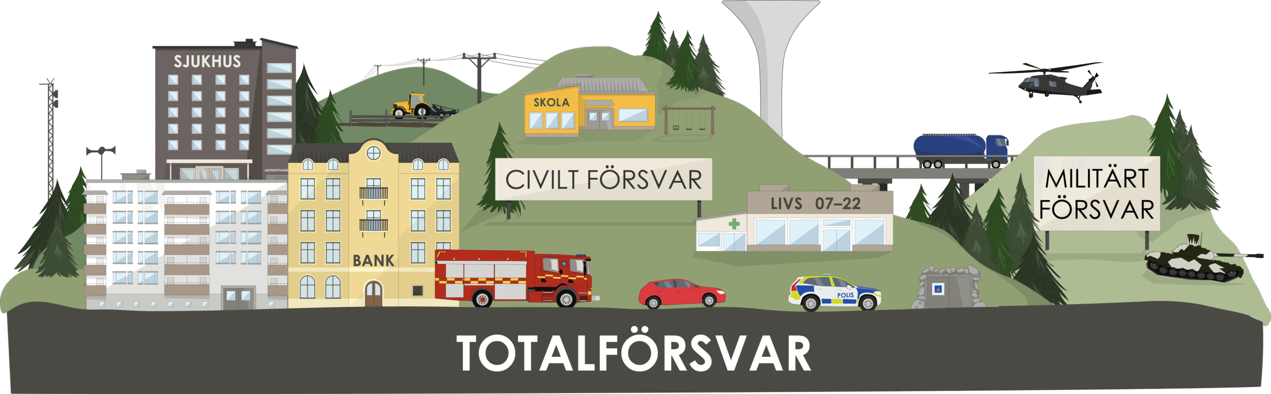 totalforsvar-illustration